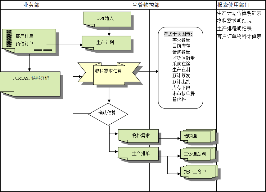 xk官方网站-XK（中国）
