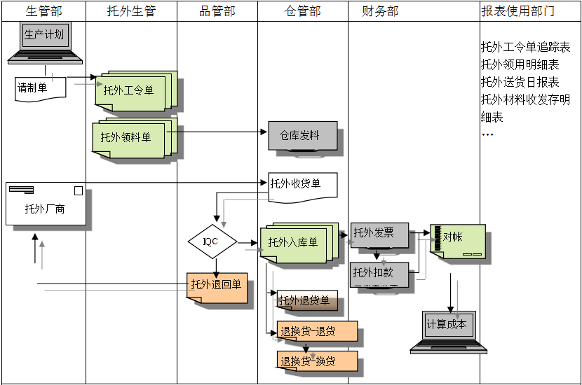 xk官方网站-XK（中国）
