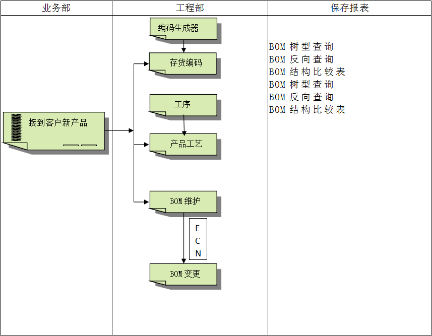 xk官方网站-XK（中国）
