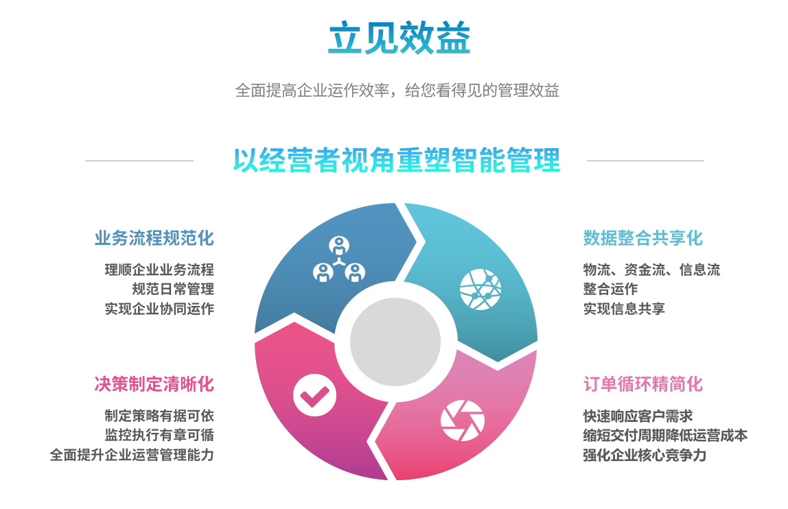 xk官方网站-XK（中国）
